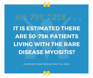 Myositis is a rare disease