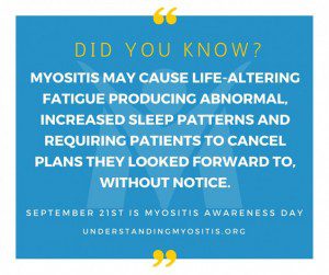 Myositis and Fatigue