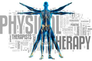Myositis and Exercise