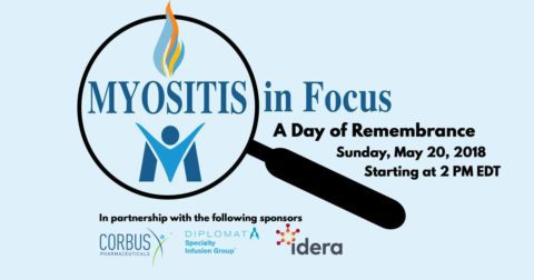 Myositis in Focus: A Day of Remembrance