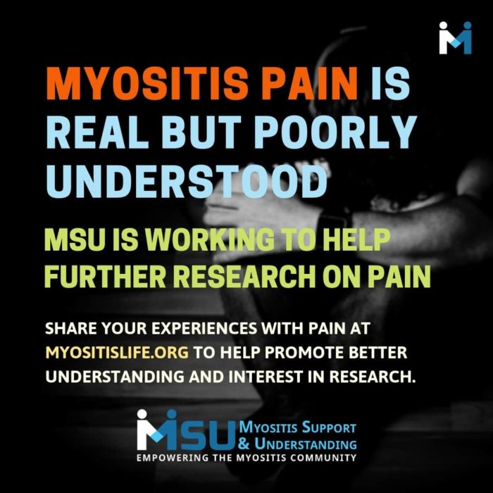 Myositis pain is real but poorly understood