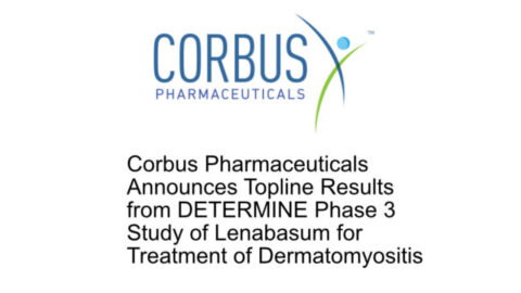 Corbus releases topline results for the phase 3 study of lenabasum in dermatomyositis