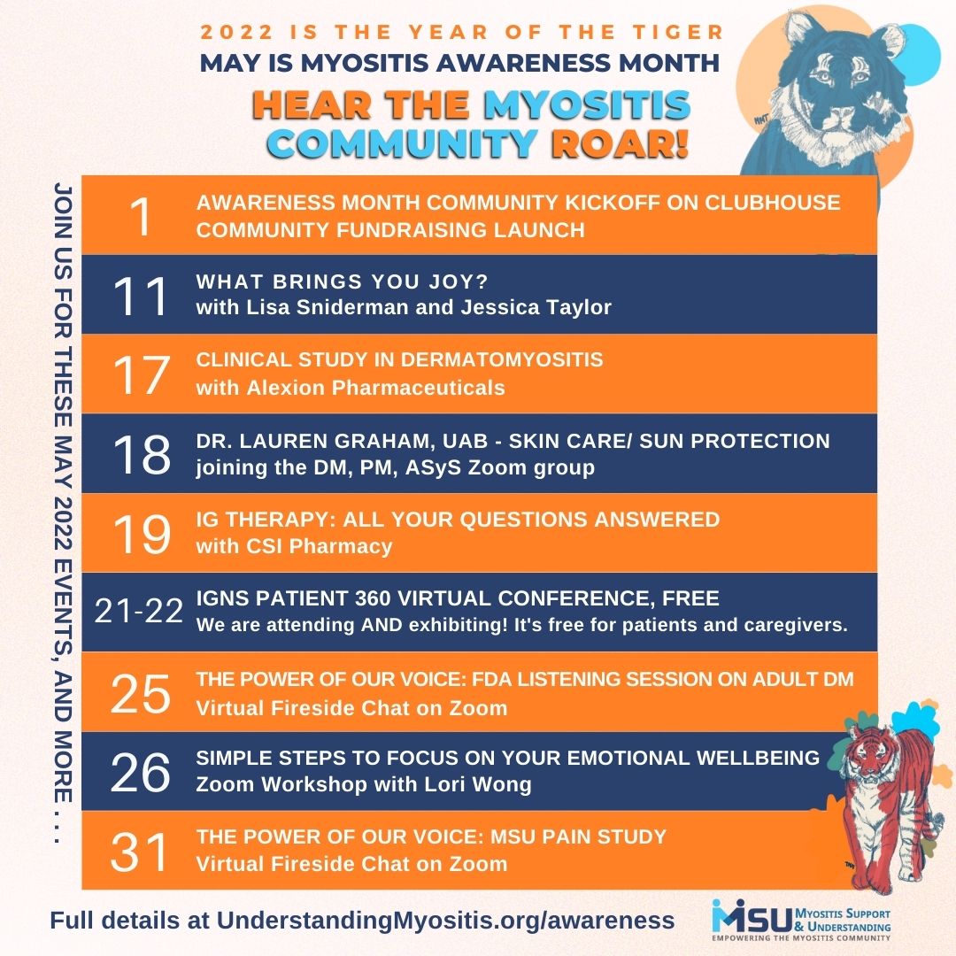 Myositis Awareness Month 2022